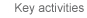 Key activities